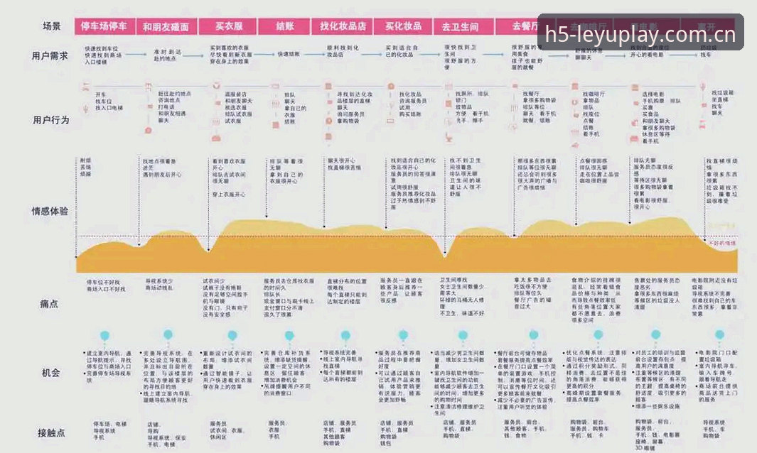 乐鱼正版平台深度解析：从技术架构到用户体验的全景洞察