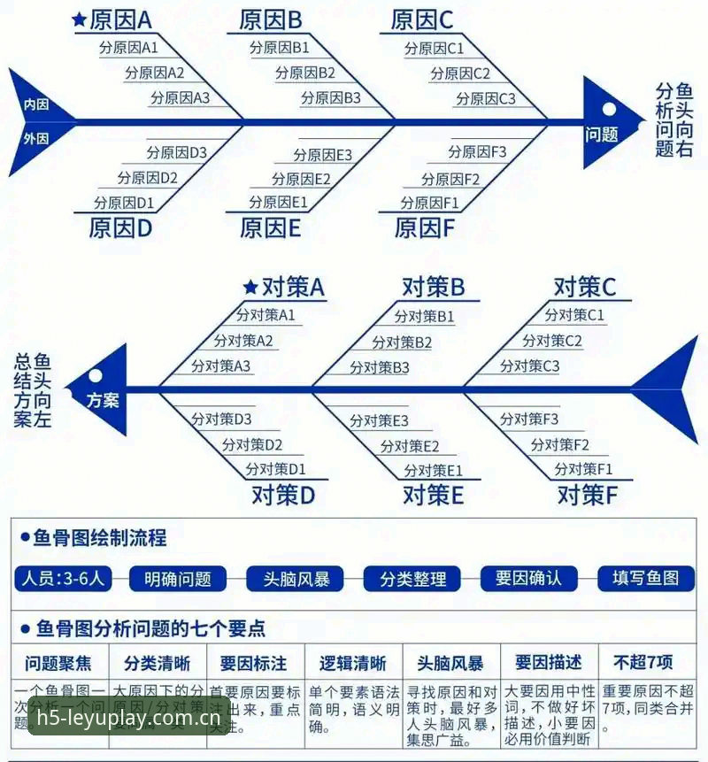 乐鱼下载链接失效深度解析：从技术层面全面解决下载障碍